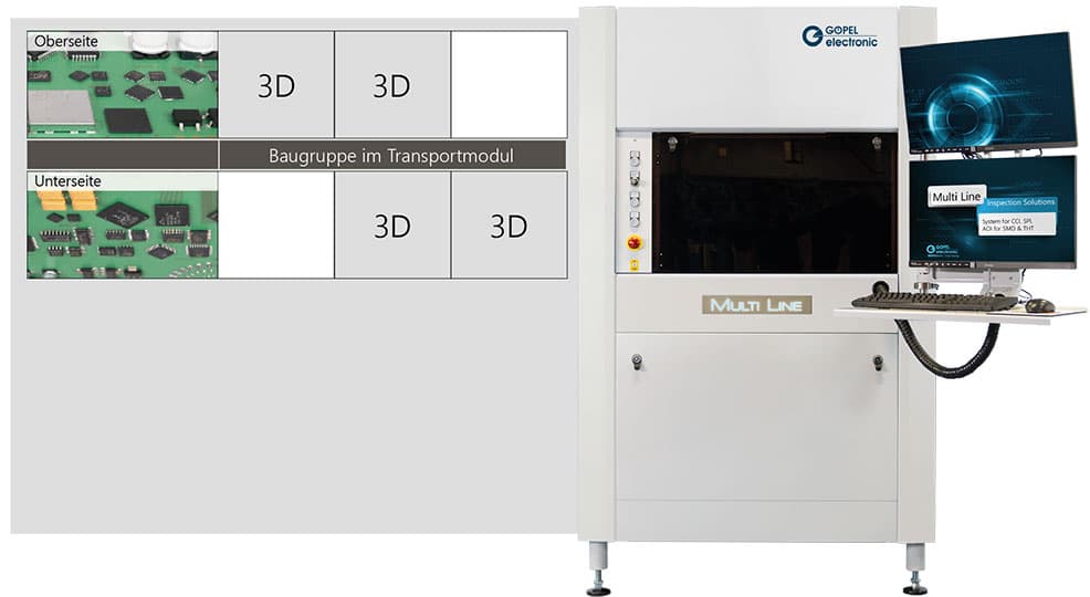 Multi Line AOI SMD